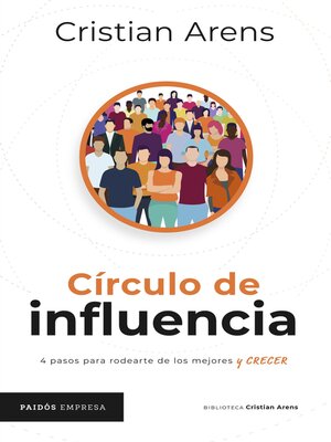 cover image of Círculo de influencia